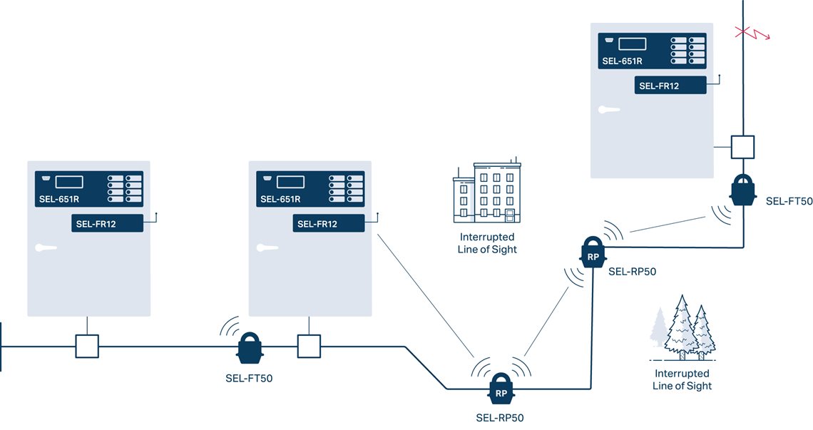 Recloser Repeater App-04-2025